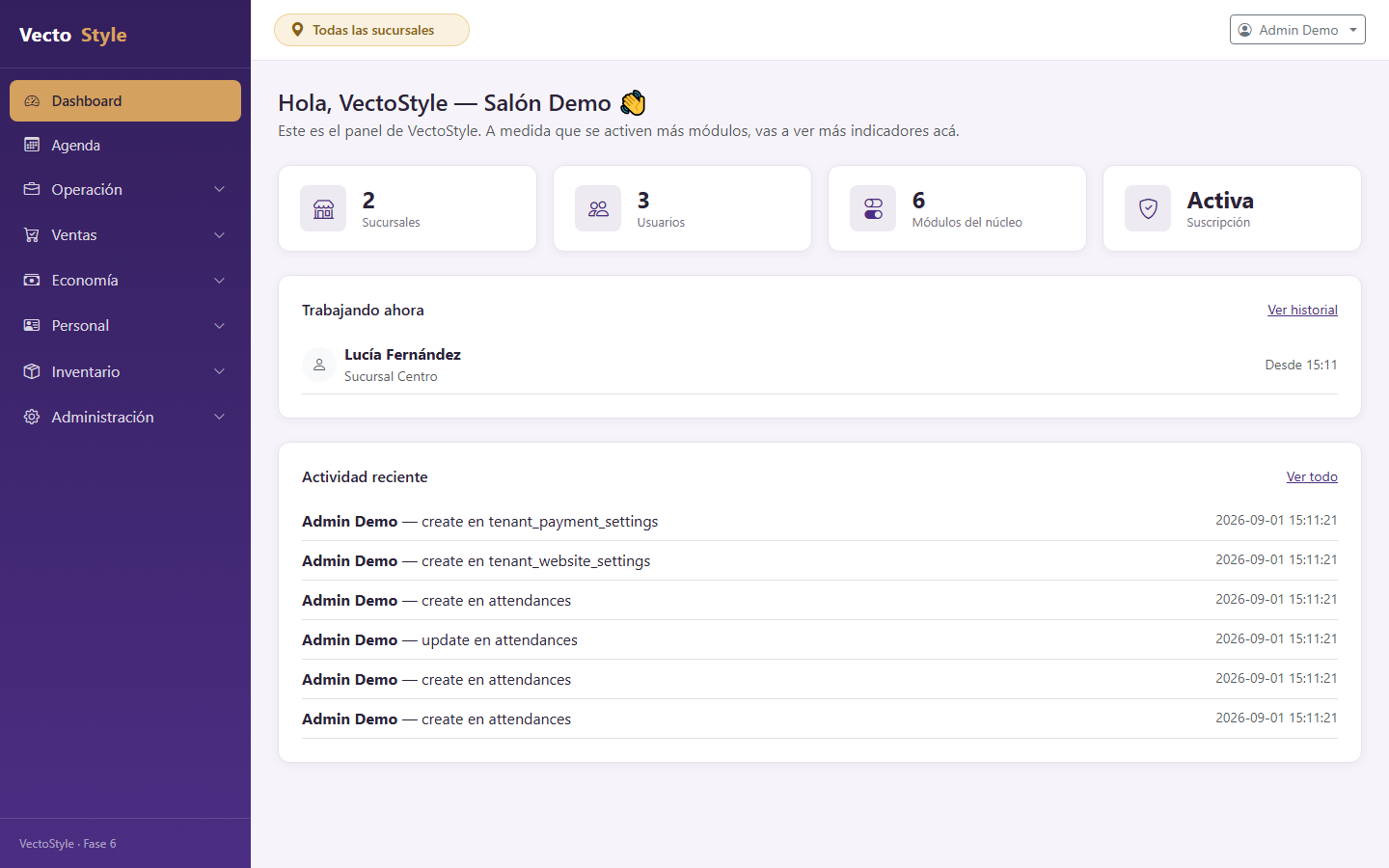 Panel de control de VecStyle con sucursales, usuarios, quién está trabajando ahora y actividad reciente